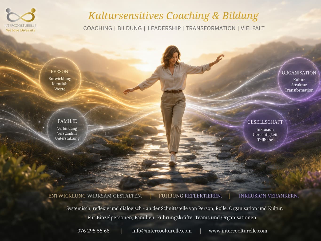 Systemisches und kultursensitives Coaching